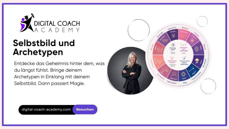 Selbstbild und Archetypen Doreen Ullrich Dojo Cover
